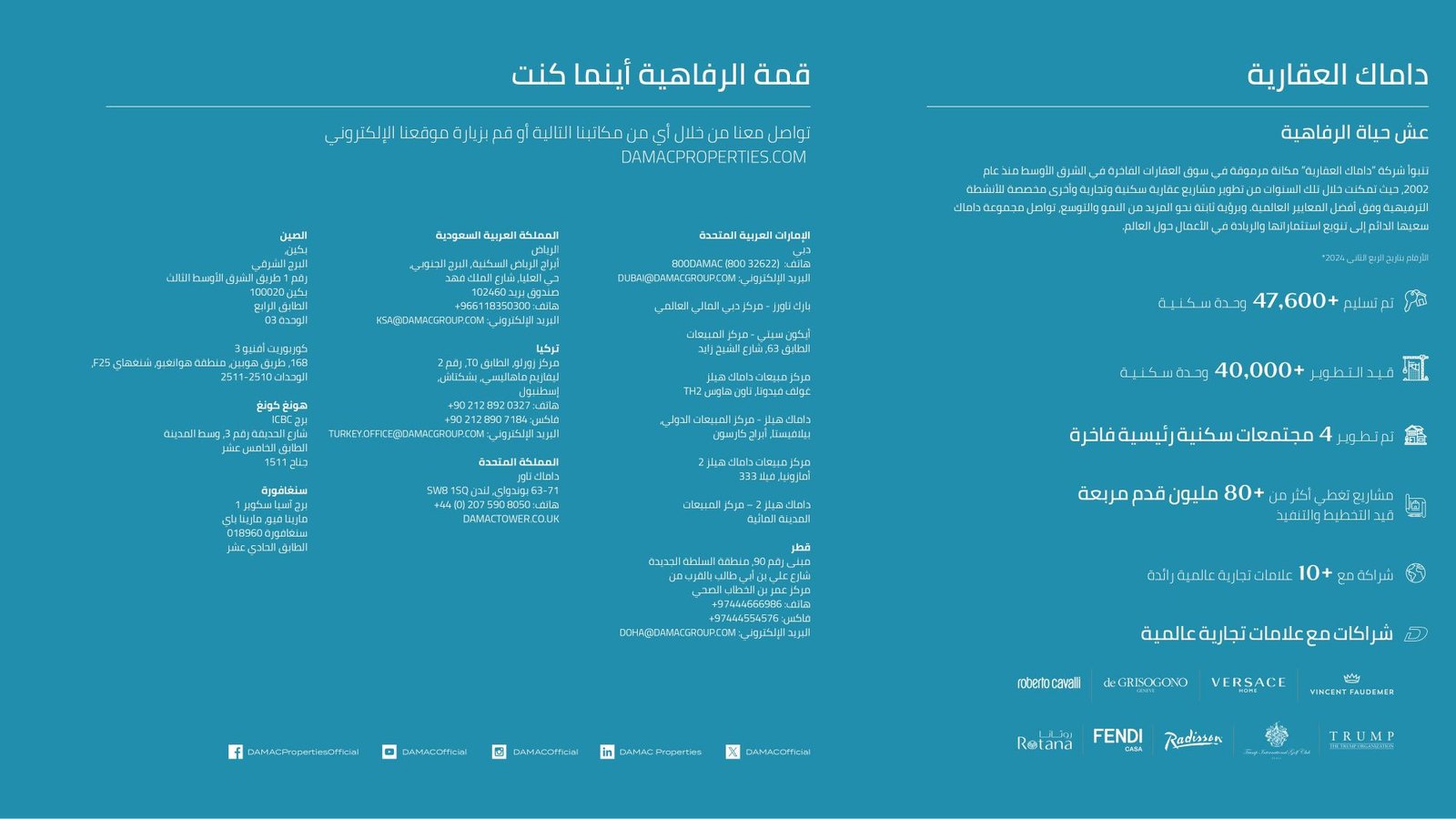 DAMAC ISLANDS Digital Brochure AR_page-0071
