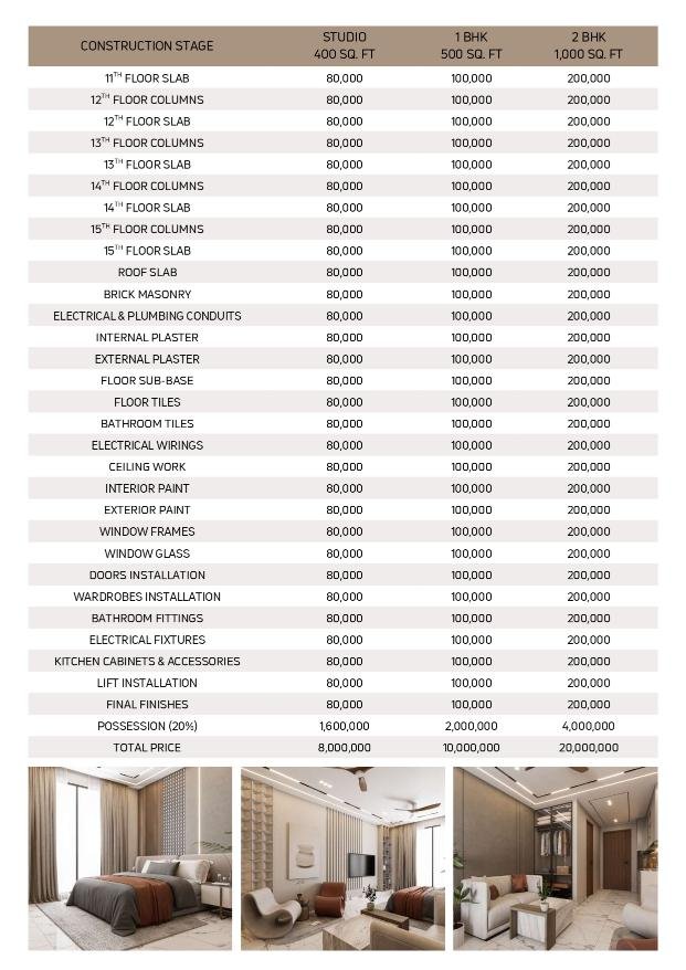 PRIME TOWER - BAHRIA TOWN, LAHORE_compressed_page-0006
