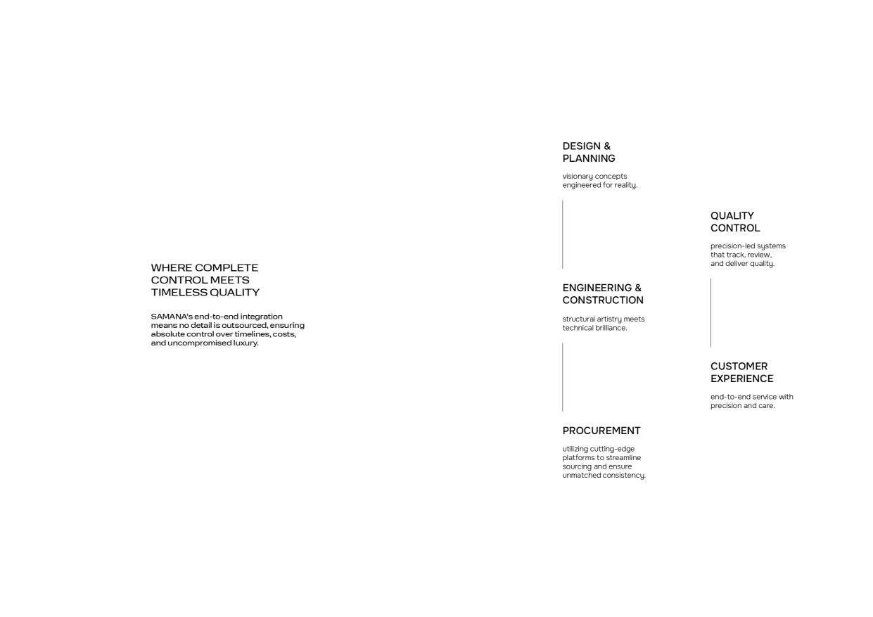 Portside Brochure_page-0028